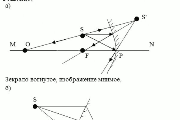 Кракен ссылка на тор официальная онион